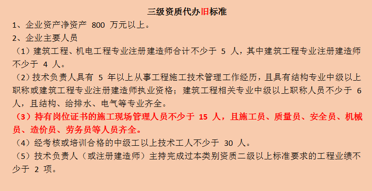 代辦建筑三級資質的標準 代辦建筑三級資質的標準