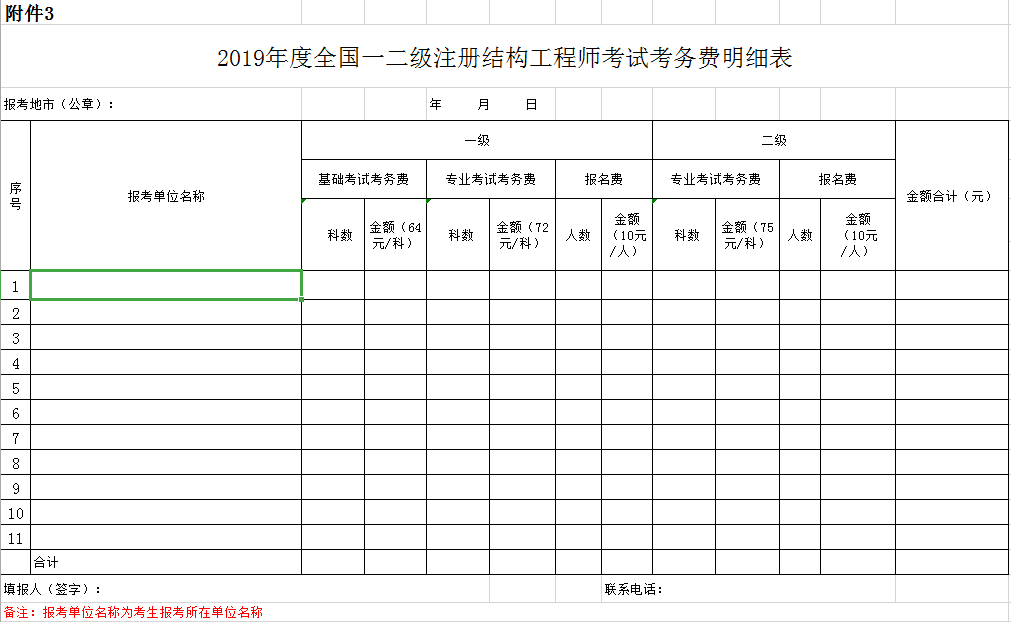 附件3:2019年度全國一二級注冊結構工程師考試考務費明細表 附件3:2019年度全國一二級注冊結構工程師考試考務費明細表